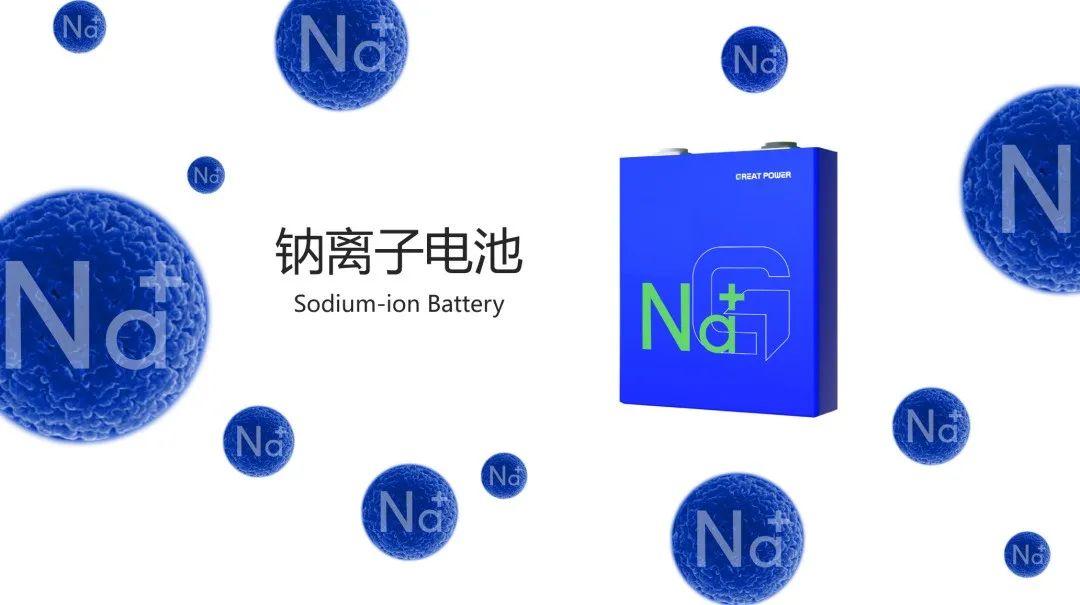 2025技术新章 | AG贵宾会能源钠离子电池最新进展